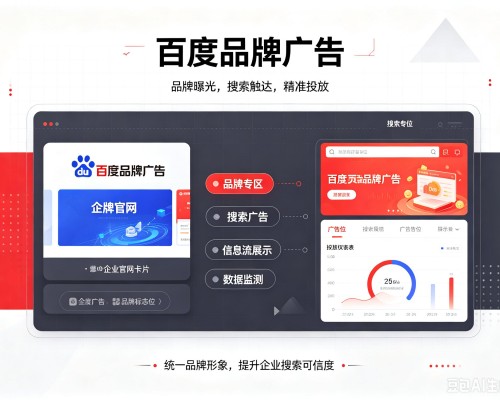 新星百度品牌广告